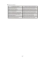 Preview for 29 page of York YAFFZC(H)024-060BBA(D)(Q)-A(B)FX Manual