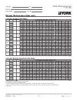 Предварительный просмотр 18 страницы York YAFS012-018 Manual