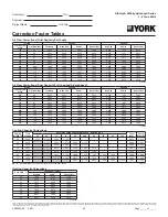 Preview for 20 page of York YAFS012-018 Manual