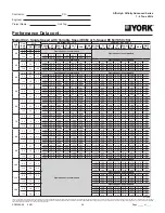 Предварительный просмотр 36 страницы York YAFS012-018 Manual