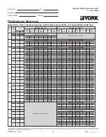 Предварительный просмотр 46 страницы York YAFS012-018 Manual