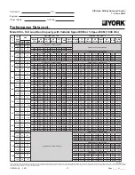 Предварительный просмотр 47 страницы York YAFS012-018 Manual