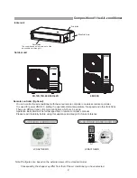 Preview for 4 page of York YAJN12BZNWETH1 Installation And Maintenance Manual