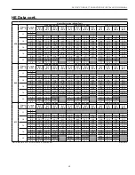 Preview for 43 page of York YAWS018 - 075 Installation Manual