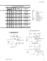 Preview for 11 page of York YCAJ44HE8 Installation, Operation And Maintenance Manual