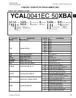 Предварительный просмотр 25 страницы York YCAL Series Installation Operation & Maintenance