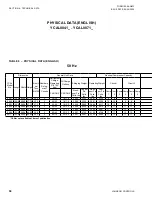 Preview for 50 page of York YCAL Series Installation Operation & Maintenance