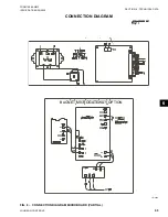 Preview for 63 page of York YCAL Series Installation Operation & Maintenance