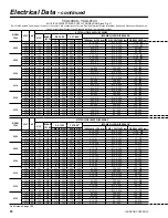 Preview for 90 page of York YCAL0014 User Manual