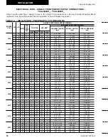 Preview for 34 page of York YCAL0014E Series Installation Operation & Maintenance