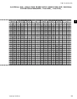 Preview for 39 page of York YCAL0014E Series Installation Operation & Maintenance