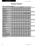 Preview for 44 page of York YCAL0014E Series Installation Operation & Maintenance