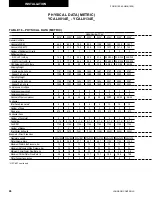 Предварительный просмотр 46 страницы York YCAL0014E Series Installation Operation & Maintenance