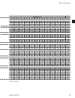 Preview for 47 page of York YCAL0014E Series Installation Operation & Maintenance