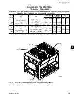 Preview for 119 page of York YCAL0014E Series Installation Operation & Maintenance