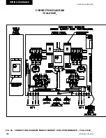 Preview for 190 page of York YCAL0014E Series Installation Operation & Maintenance