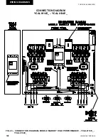 Предварительный просмотр 198 страницы York YCAL0014E Series Installation Operation & Maintenance