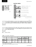 Preview for 18 page of York YCAL0043E Series Installation Operation & Maintenance