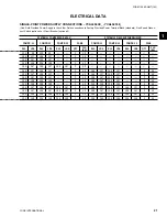 Preview for 21 page of York YCAL0043E Series Installation Operation & Maintenance