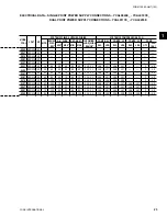 Preview for 23 page of York YCAL0043E Series Installation Operation & Maintenance