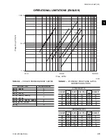 Preview for 29 page of York YCAL0043E Series Installation Operation & Maintenance