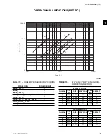 Preview for 31 page of York YCAL0043E Series Installation Operation & Maintenance