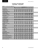 Preview for 32 page of York YCAL0043E Series Installation Operation & Maintenance