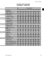 Preview for 33 page of York YCAL0043E Series Installation Operation & Maintenance