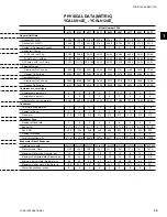 Preview for 35 page of York YCAL0043E Series Installation Operation & Maintenance