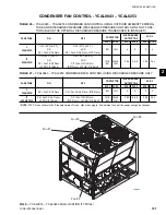 Preview for 101 page of York YCAL0043E Series Installation Operation & Maintenance