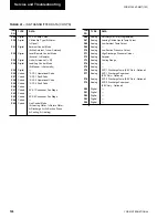 Preview for 124 page of York YCAL0043E Series Installation Operation & Maintenance