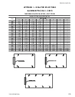 Preview for 175 page of York YCAL0043E Series Installation Operation & Maintenance