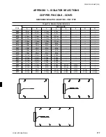 Preview for 177 page of York YCAL0043E Series Installation Operation & Maintenance