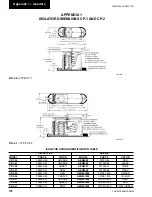 Preview for 178 page of York YCAL0043E Series Installation Operation & Maintenance