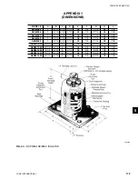 Preview for 179 page of York YCAL0043E Series Installation Operation & Maintenance