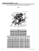 Preview for 60 page of York YCAL0065 User Manual