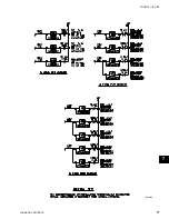 Preview for 77 page of York YCAS 0138EB Installation Operation & Maintenance