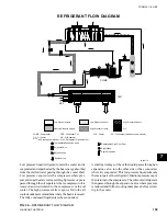 Preview for 109 page of York YCAS 0138EB Installation Operation & Maintenance