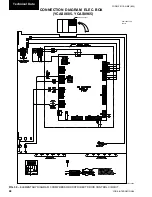 Preview for 68 page of York YCAS Series Installation Operation & Maintenance