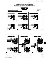 Preview for 73 page of York YCAS Series Installation Operation & Maintenance