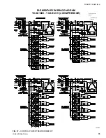 Preview for 75 page of York YCAS Series Installation Operation & Maintenance