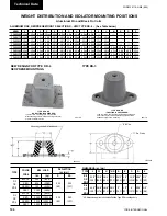 Preview for 106 page of York YCAS Series Installation Operation & Maintenance