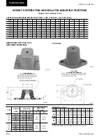 Preview for 110 page of York YCAS Series Installation Operation & Maintenance