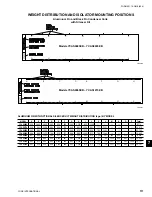 Preview for 111 page of York YCAS Series Installation Operation & Maintenance