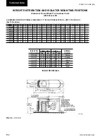 Preview for 112 page of York YCAS Series Installation Operation & Maintenance
