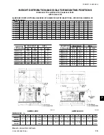 Preview for 113 page of York YCAS Series Installation Operation & Maintenance