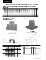 Preview for 114 page of York YCAS Series Installation Operation & Maintenance