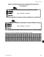 Preview for 115 page of York YCAS Series Installation Operation & Maintenance