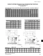 Preview for 117 page of York YCAS Series Installation Operation & Maintenance