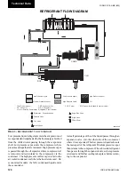 Preview for 120 page of York YCAS Series Installation Operation & Maintenance